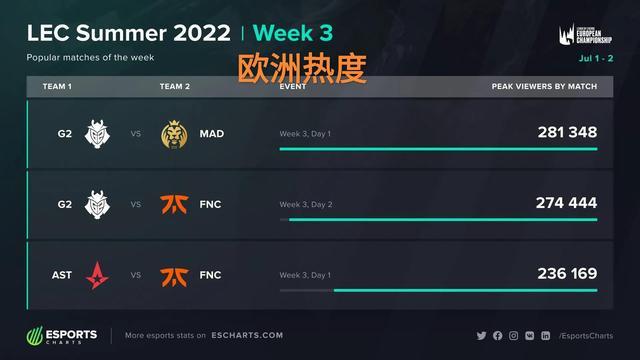 还是希望阿 还是希望阿