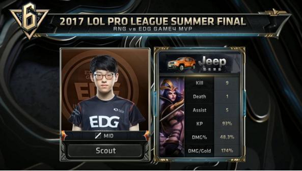 间一直保持 间一直保持